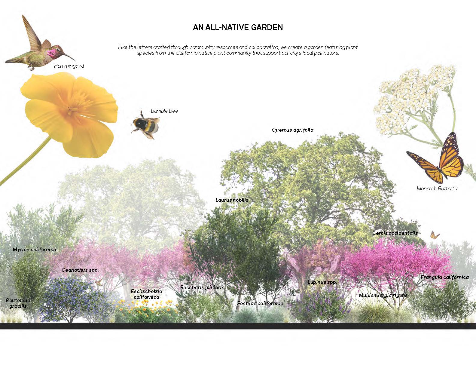 Bayview Gateway Built by the Community, for the Community_Page_15