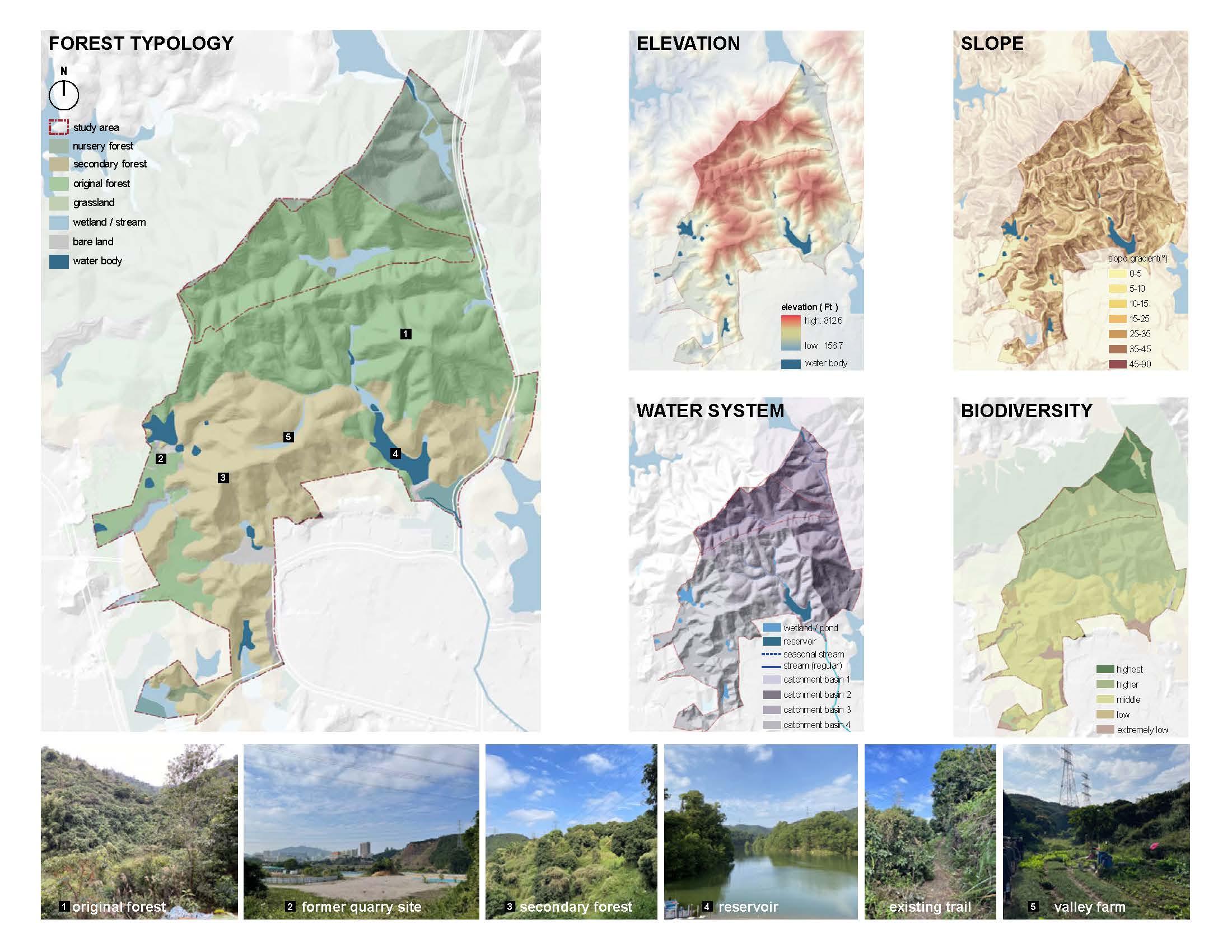 Leetow Mountain Ecology Restoration & Recreation Planning_Page_02