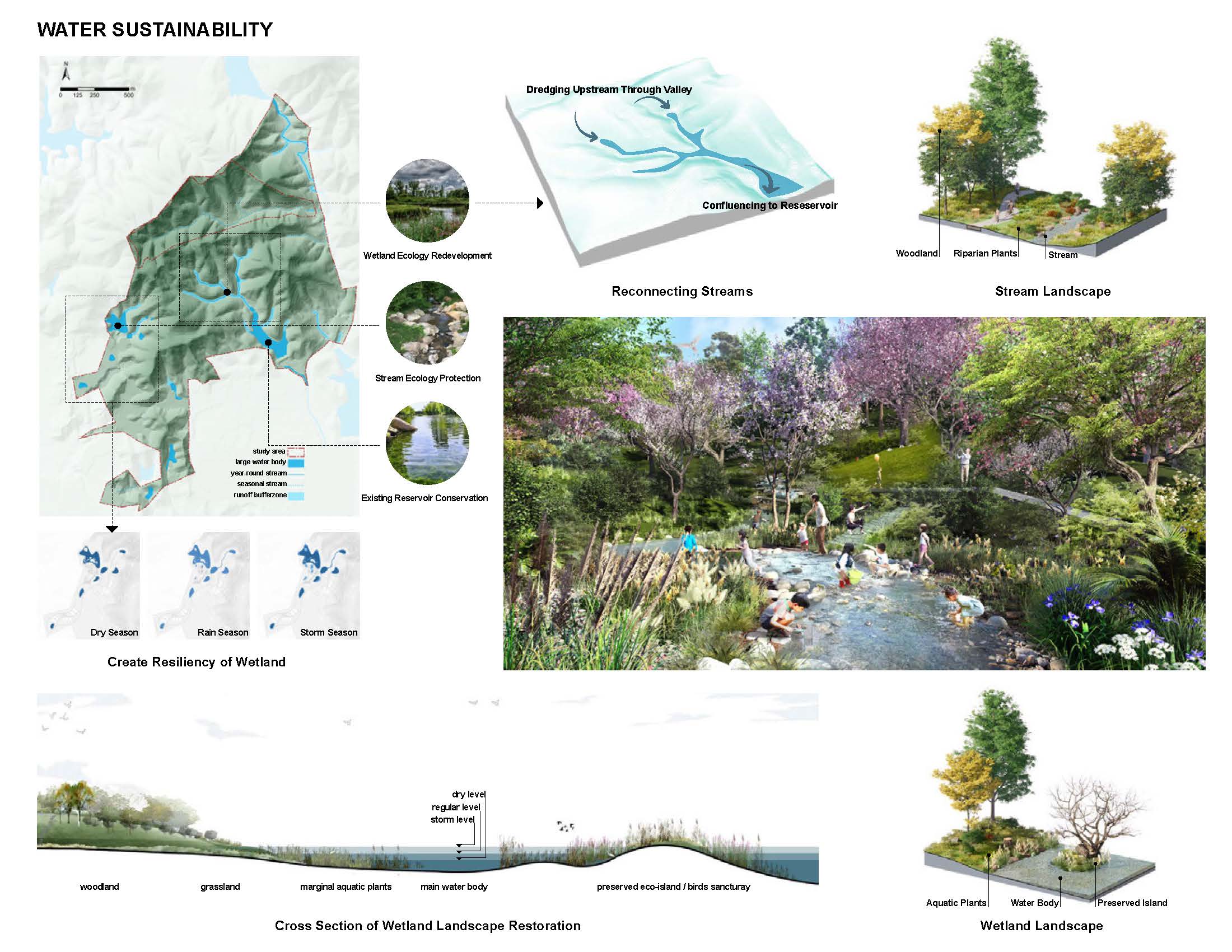 Leetow Mountain Ecology Restoration & Recreation Planning_Page_04