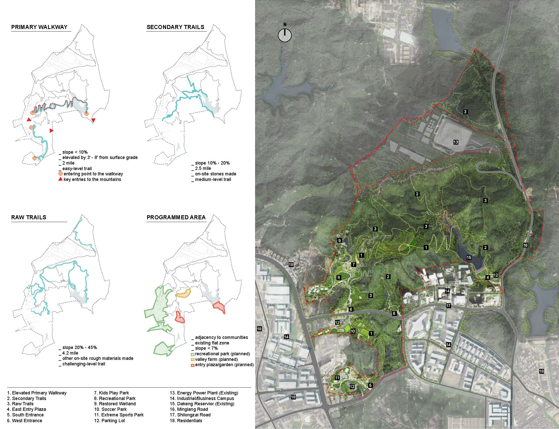 Leetow Mountain Ecology Restoration & Recreation Planning_Page_06
