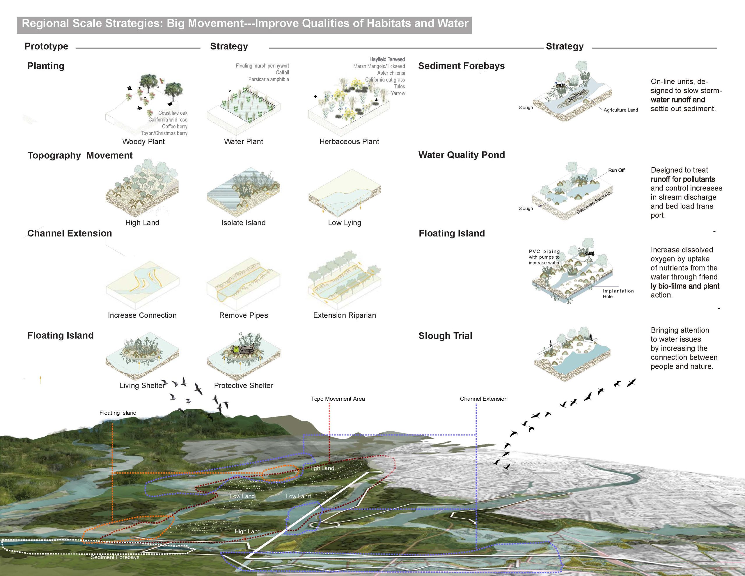 Stitching More Than Human_Page_03