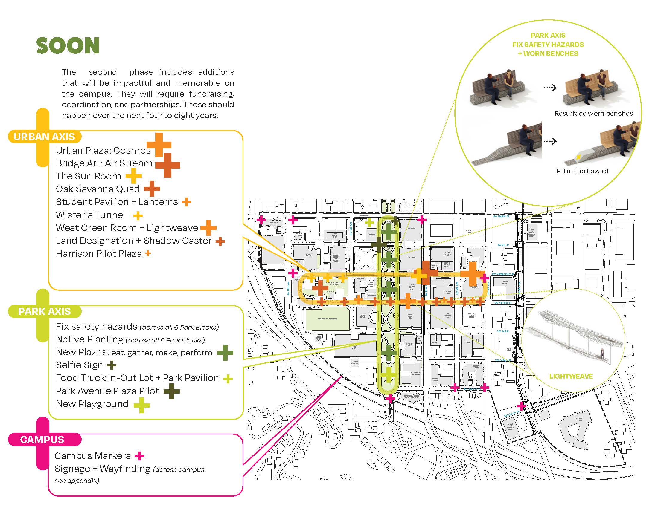 The Plus Plan A Framework for downtown Portland and the University District_Page_09