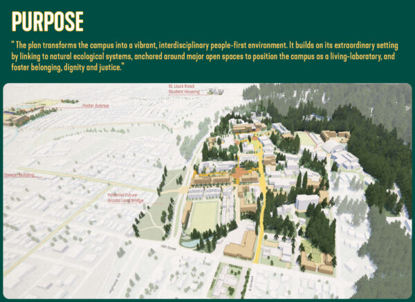 Cal Poly Humboldt Campus Physical Plan - ASLA Northern California Chapter
